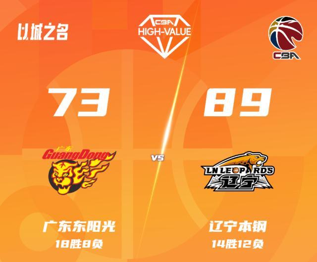 华体会在线登陆-三分32中5！广东主场狂铁不敌辽宁 本土球员萎靡